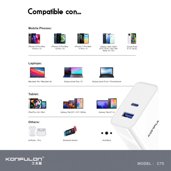 Cargador Konfulon C75 65W