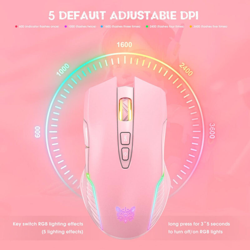 Mouse Inalambrico Onikuma CW905 Rosado