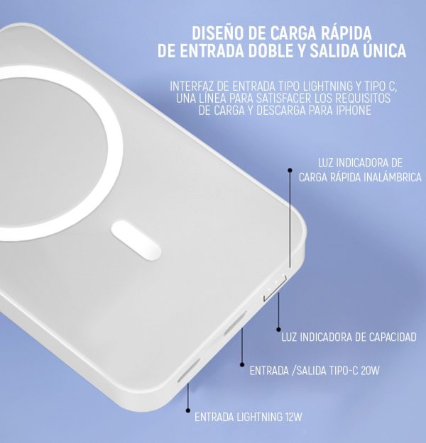 PowerBank Magsafe con Stand 20W Devia Blanco