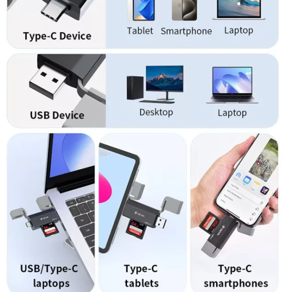 Lector Memoria Devia Ios Android 2tb 480mbps Usb Tipo C