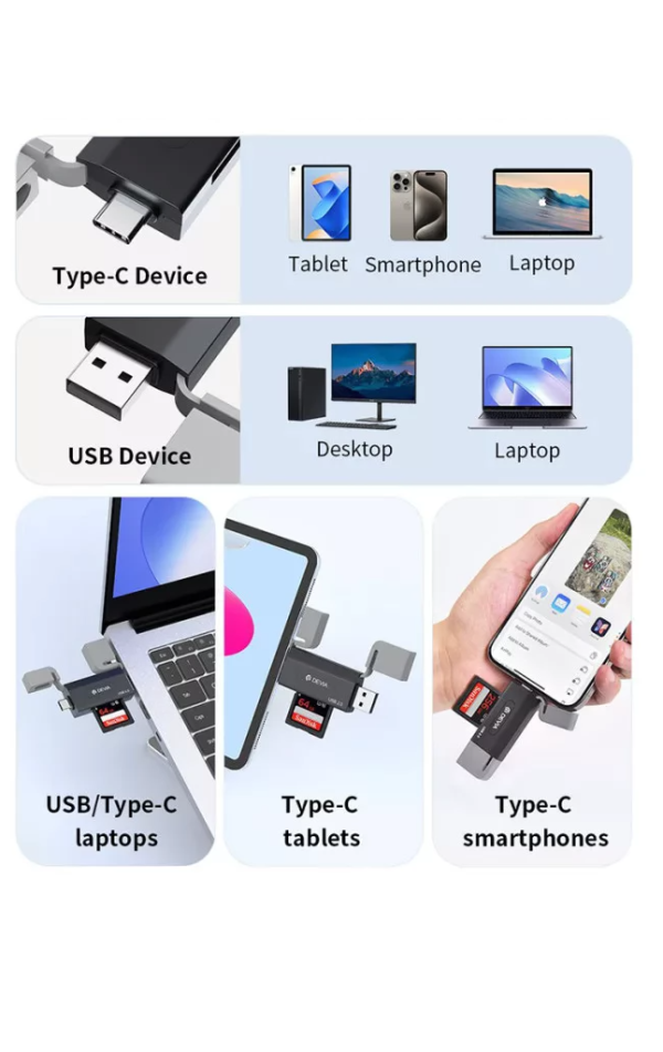 Lector Memoria Devia Ios Android 2tb 480mbps Usb Tipo C