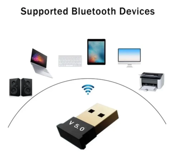 Mini Adaptador WiFi USB LV-UW06 950Mbps Alta Señal