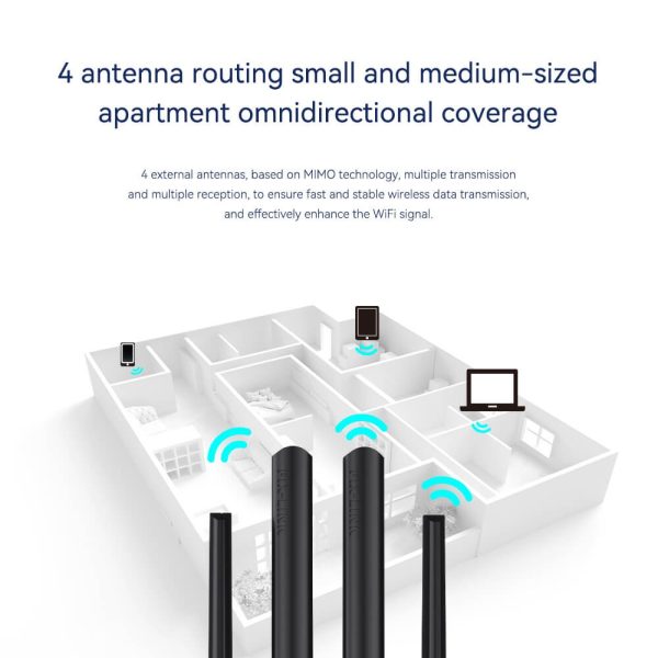 Adaptador WiFi USB PIX-LINK 300Mbps para PC Mini