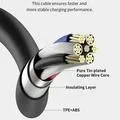Smart Series 100W C To C PD Cable(5A,1.5M) Negro 1310